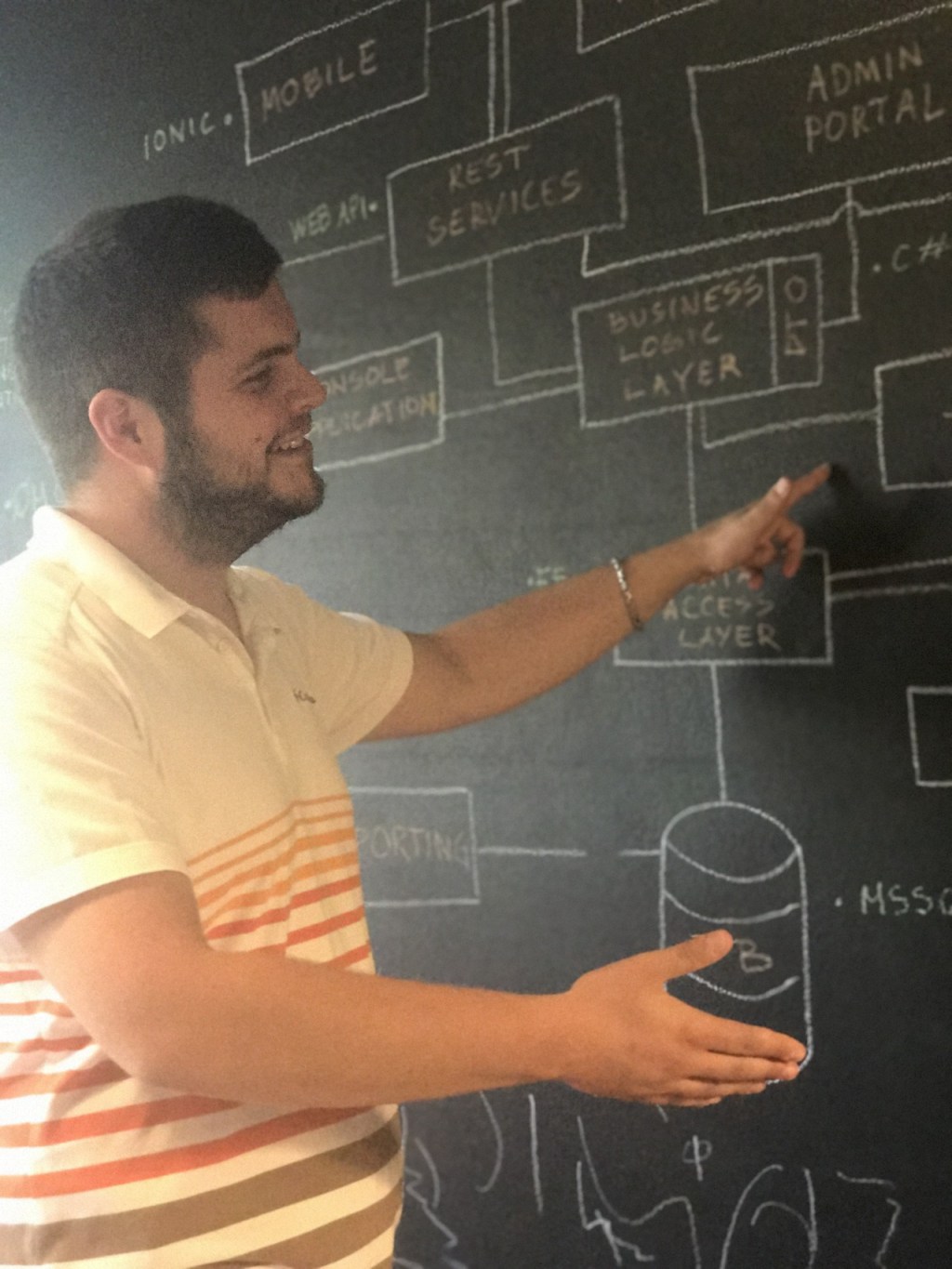 Дневникот на Иво&nbsp;Љаткоски